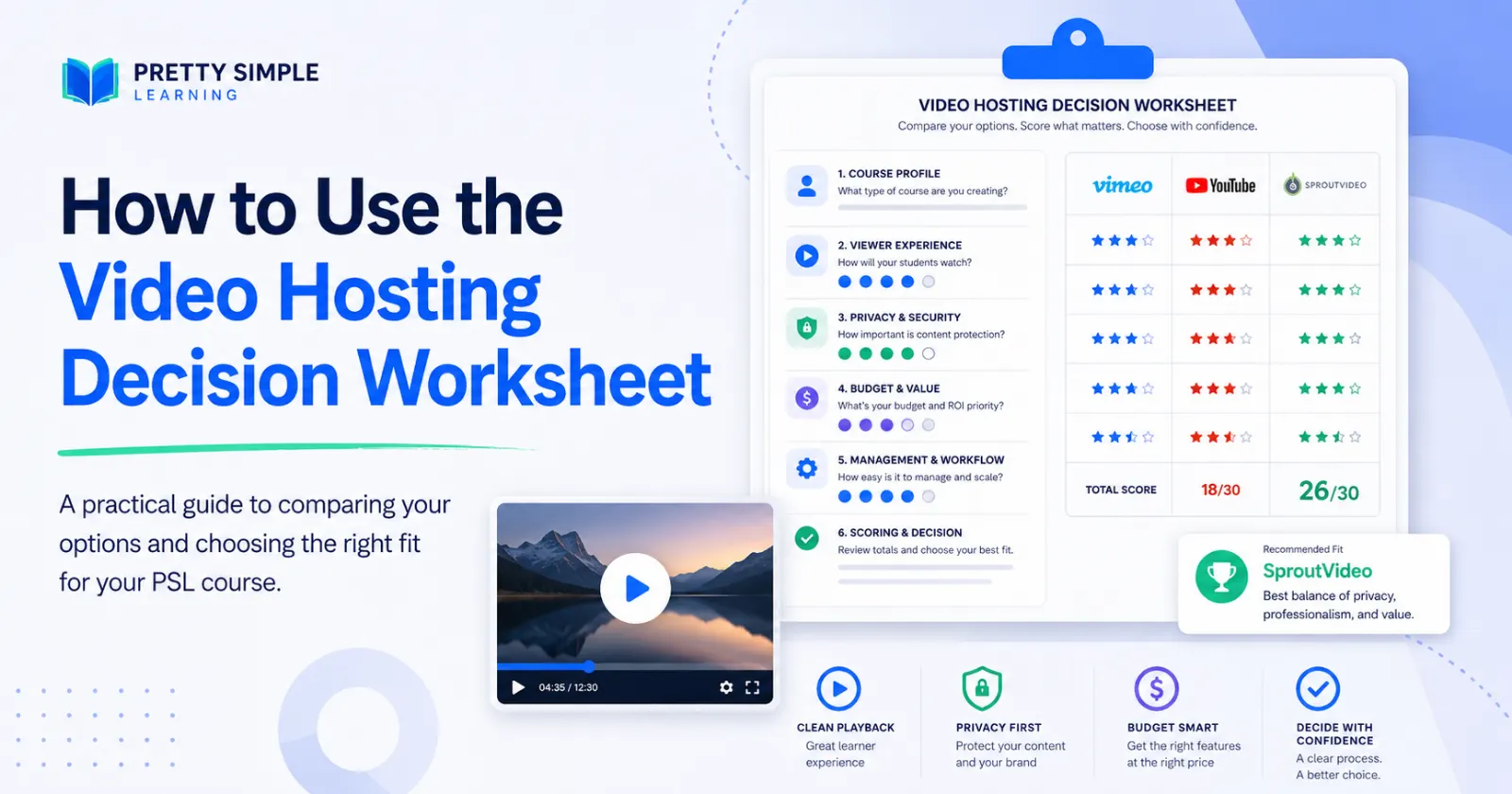 How to Use the Video Hosting Decision Worksheet