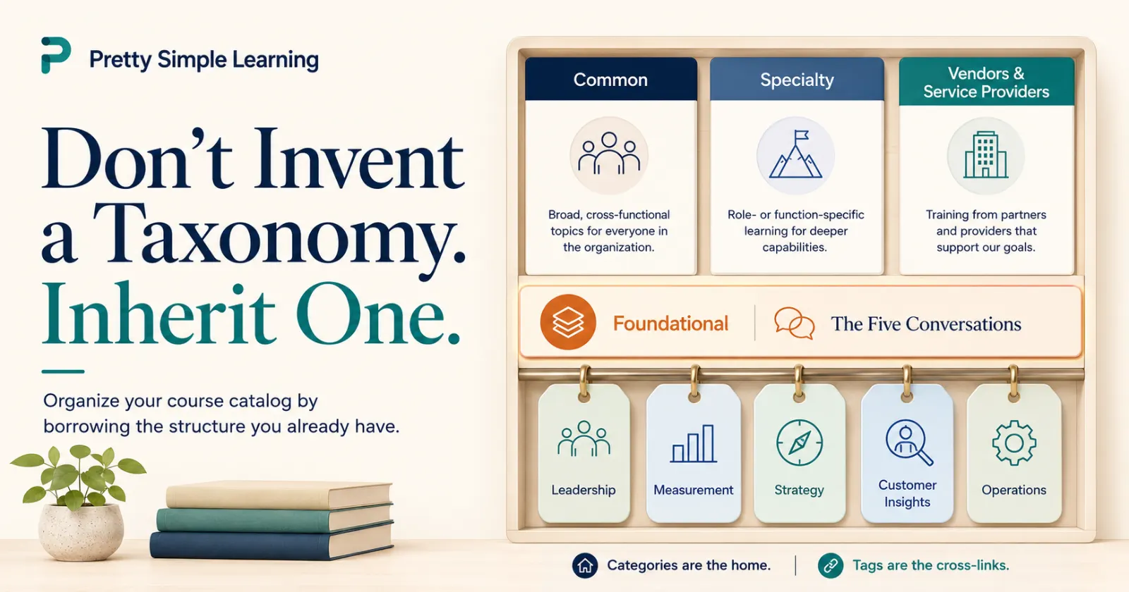 Don't Invent a Taxonomy. Inherit One.